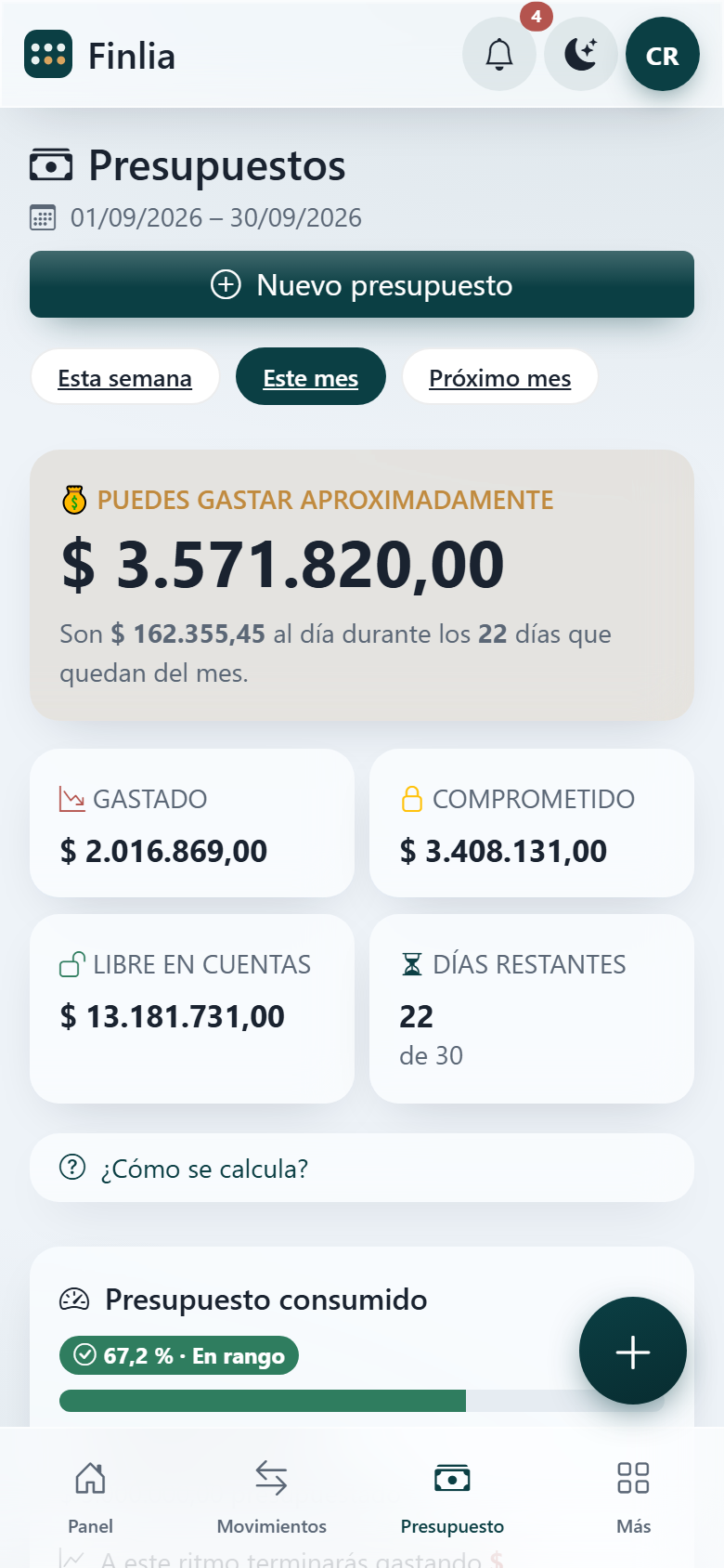 Finlia en un celular, mostrando cuánto dinero queda disponible para los días que restan del mes, junto a lo gastado y lo ya comprometido.