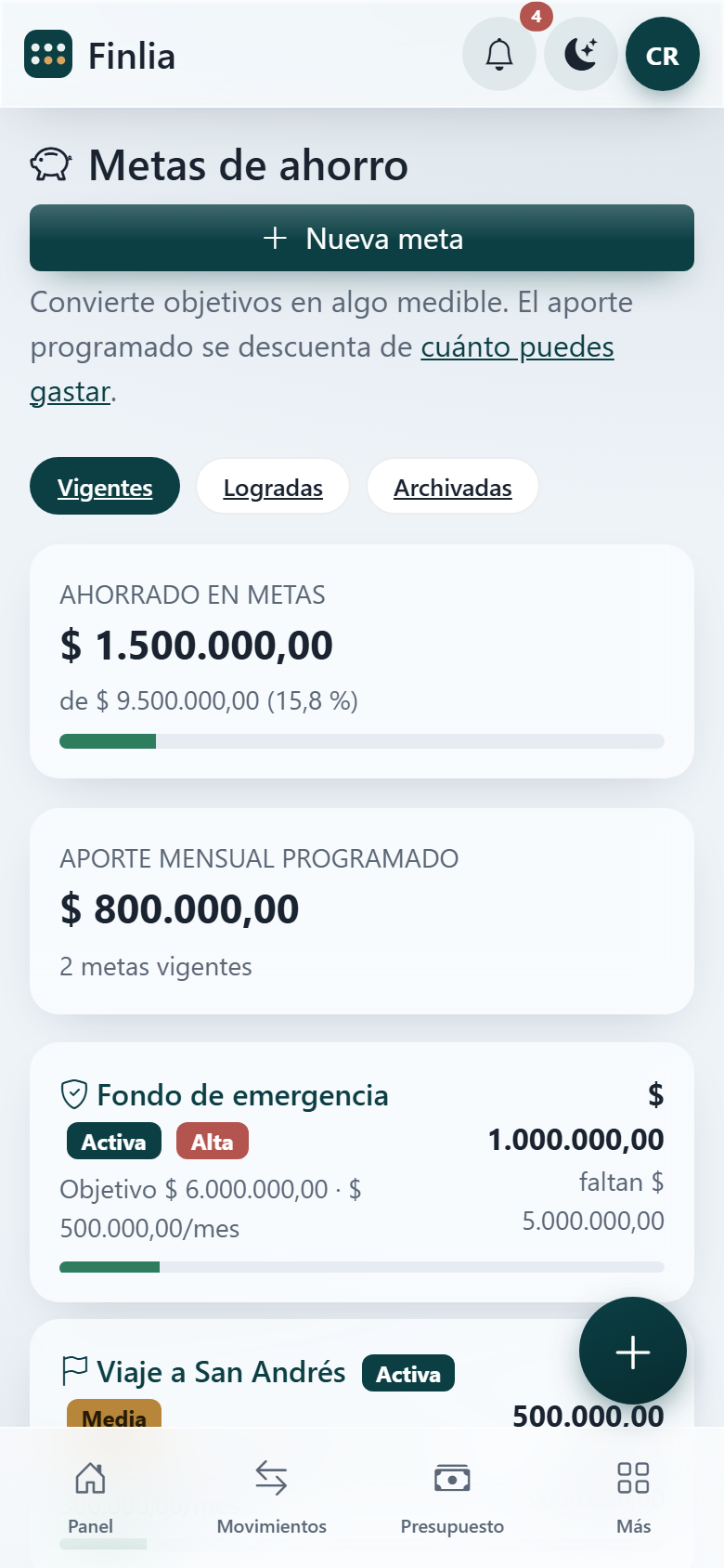 Metas de ahorro de Finlia con el progreso de cada objetivo.